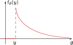 \begin{figure}
% latex2html id marker 2232

\unitlength=.8mm

\linethickness {0....
 ...(3,4.5){
\reflectbox {\includegraphics[scale=1]{plo}}
}\end{picture}\end{figure}